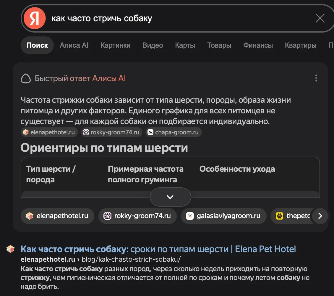 Выдача Яндекса по запросу «как часто стричь собаку», 9 октября 2026: elenapethotel.ru на 1-м месте
