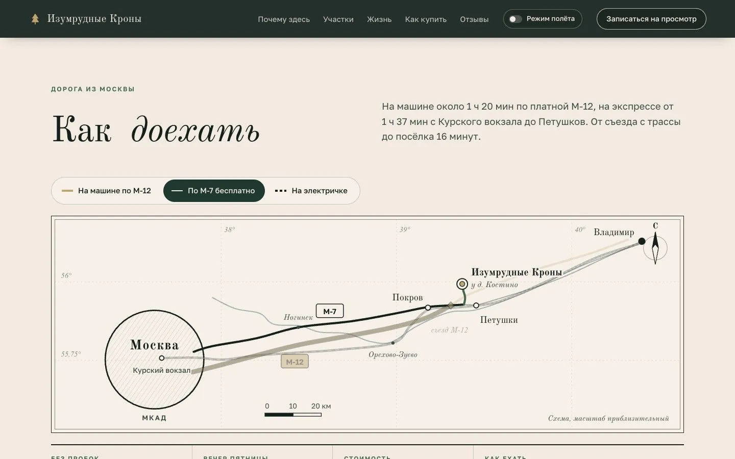 Как доехать: машина, трасса и электричка, время проверено по картам