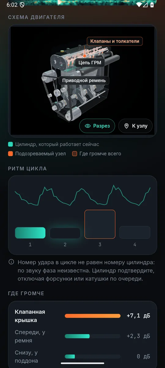 Схема двигателя из паспорта: подозреваемый узел подсвечен