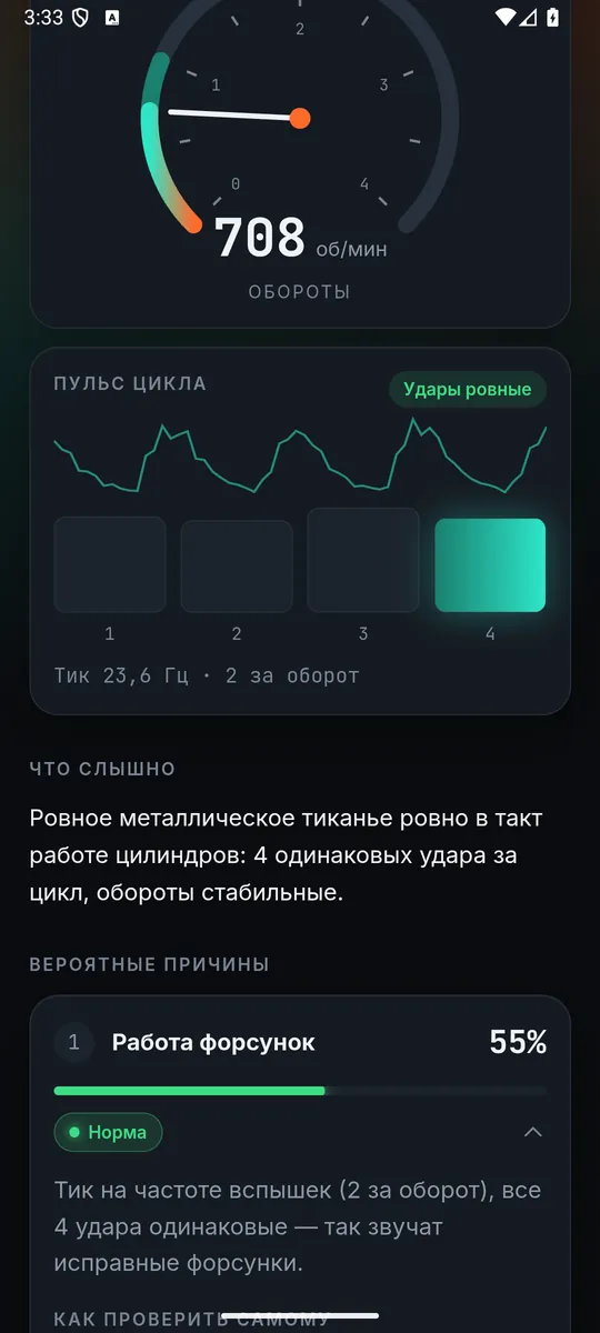 Обороты и пульс цикла по цилиндрам